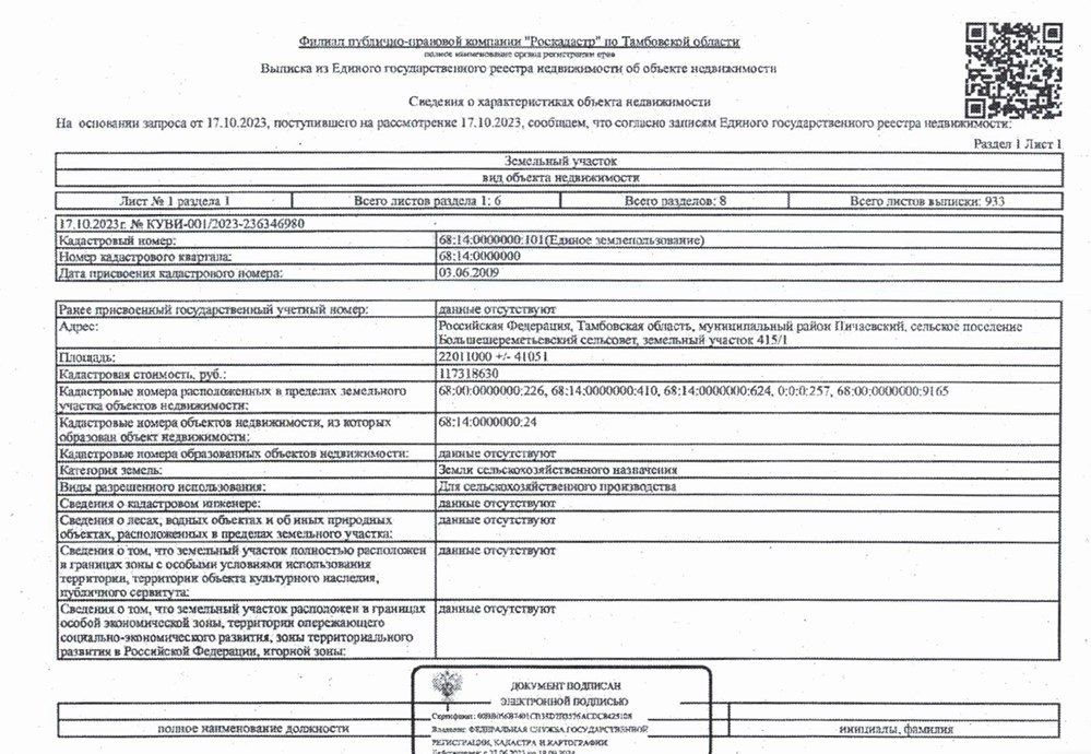 Участок 2201,1 га под сельхоз — Тамбовская область