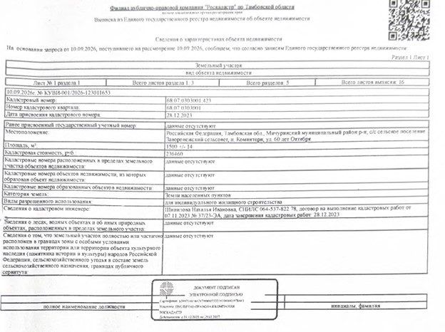 Участок 15 сот. под ИЖС — Тамбовская область