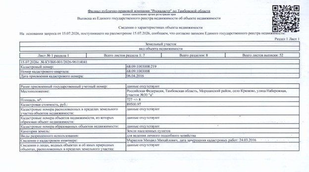 Участок 7,27 сот. под ЛПХ — Тамбовская область