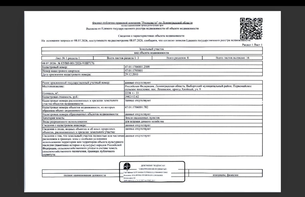 Участок 22,38 сот. — Ленинградская область