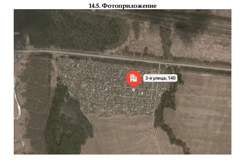 Участок 4 сот. под садоводство — Удмуртская Республика