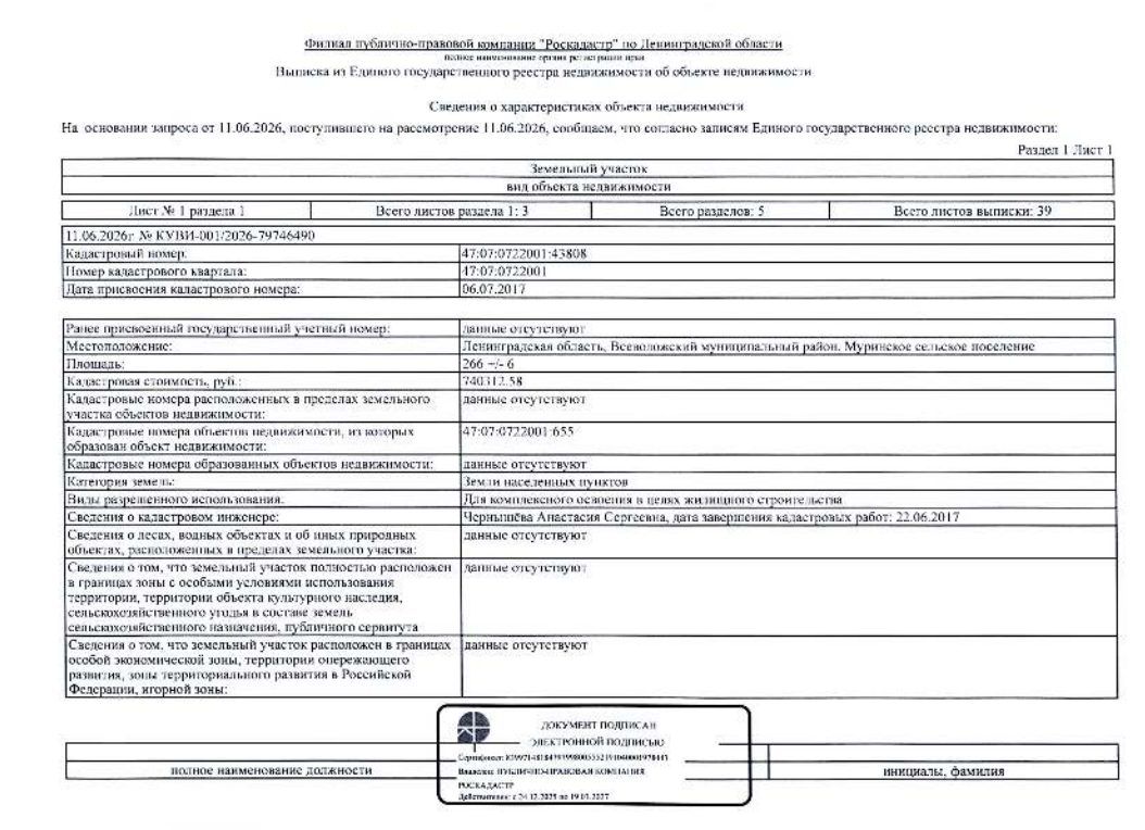 Участок 2,66 сот. под производство — обл. Ленинградская