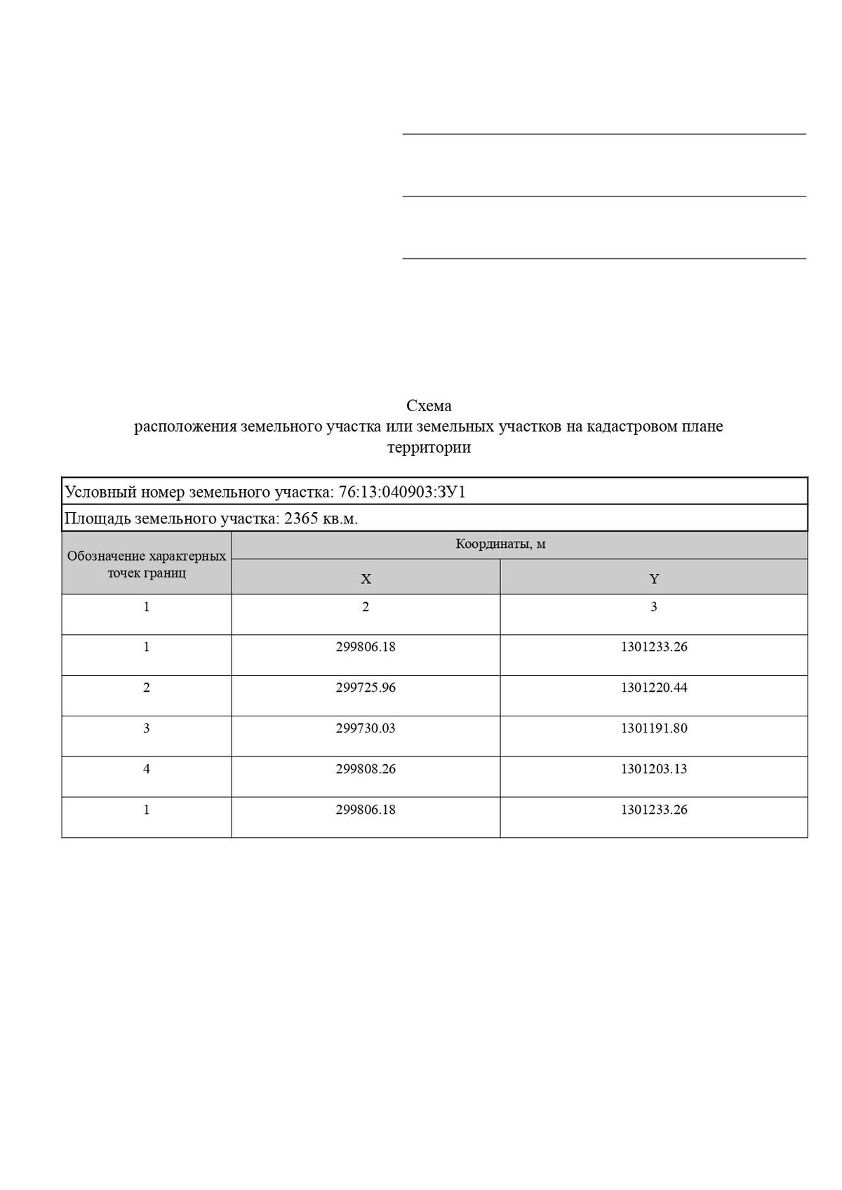 Аренда участка 23,65 сот. под ЛПХ — Ярославская область