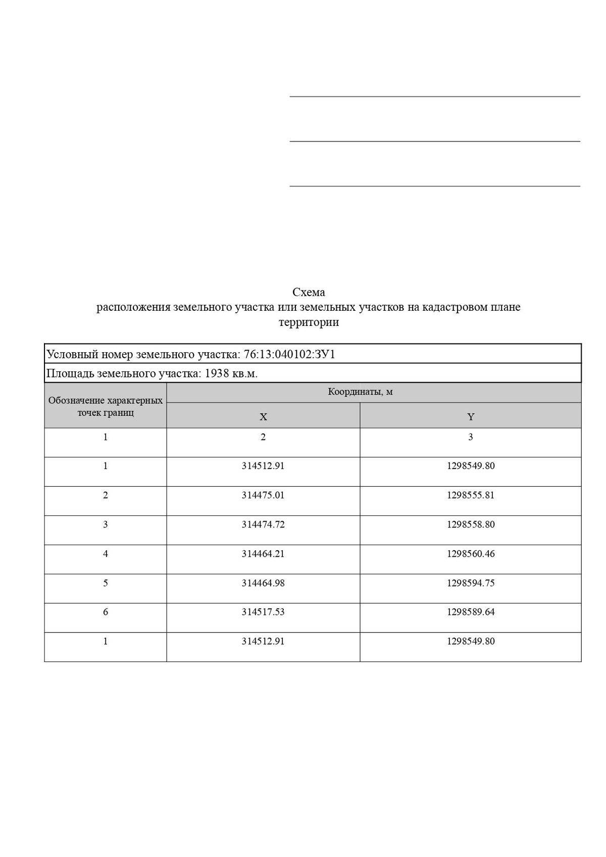 Аренда участка 19,38 сот. под ЛПХ — Ярославская область