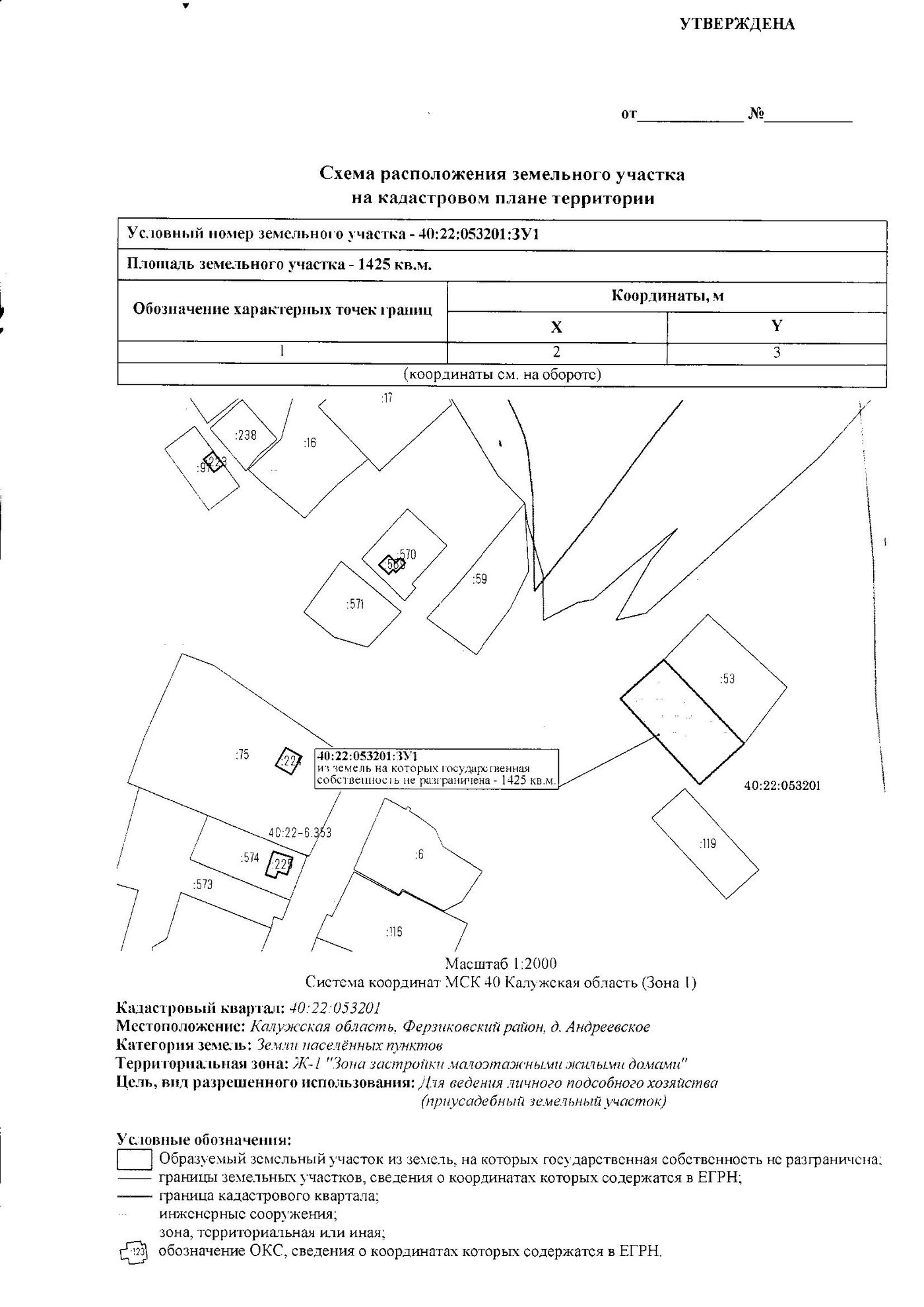 Аренда участка 14,25 сот. под ЛПХ — Калужская область