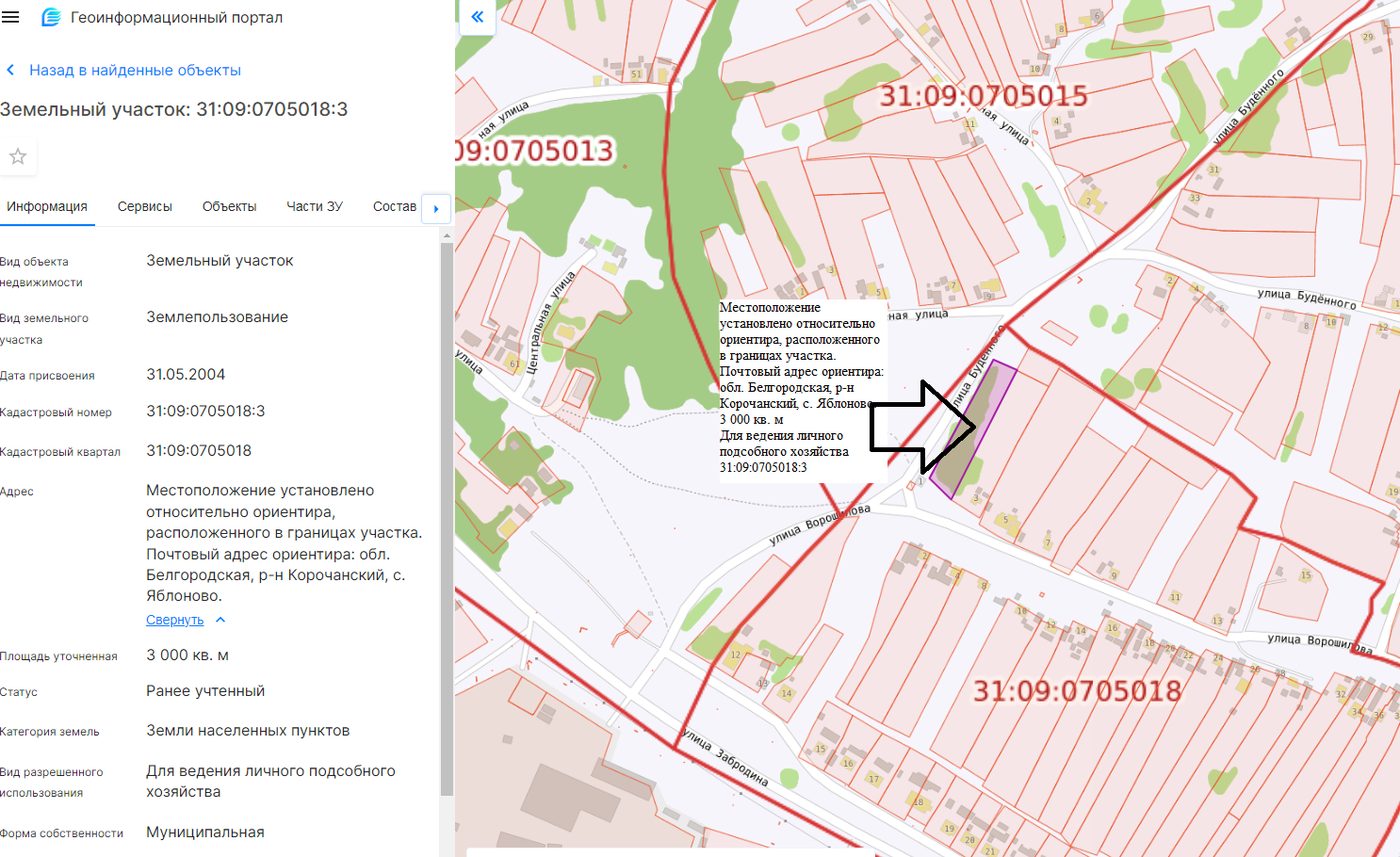 Аренда участка 30 сот. под ЛПХ — Белгородская область