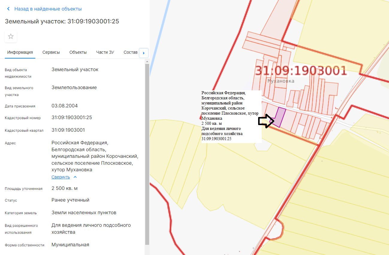 Аренда участка 25 сот. под ЛПХ — Белгородская область