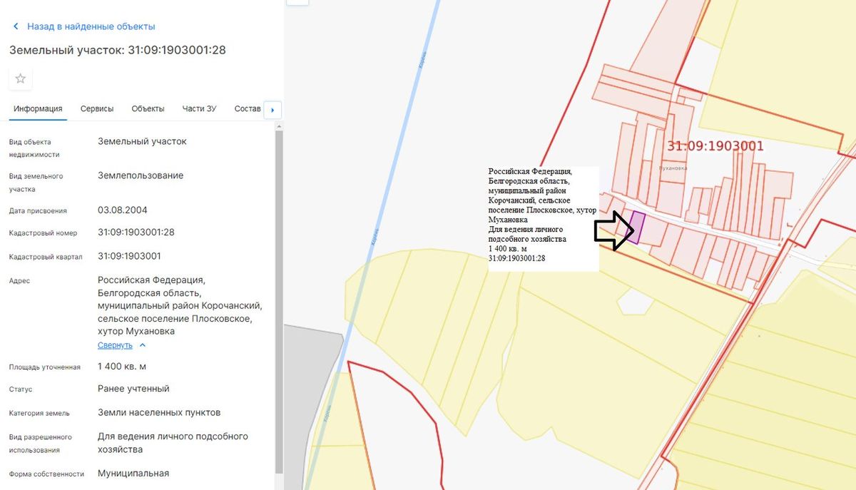 Аренда участка 14 сот. под ЛПХ — Белгородская область