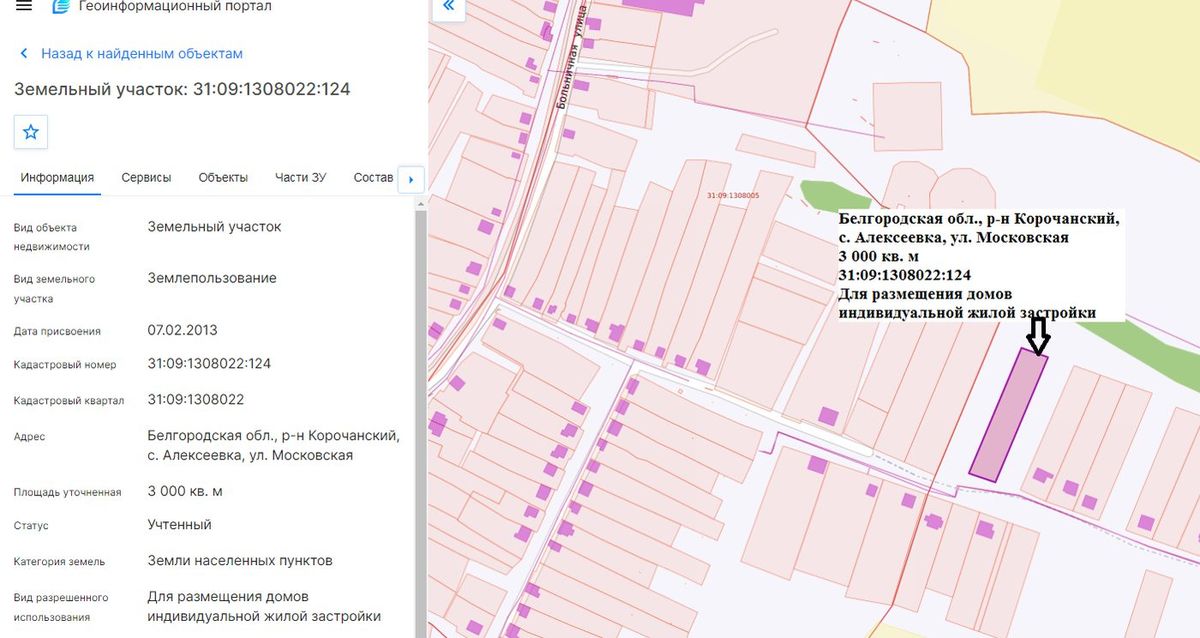 Аренда участка 30 сот. под ИЖС — Белгородская область