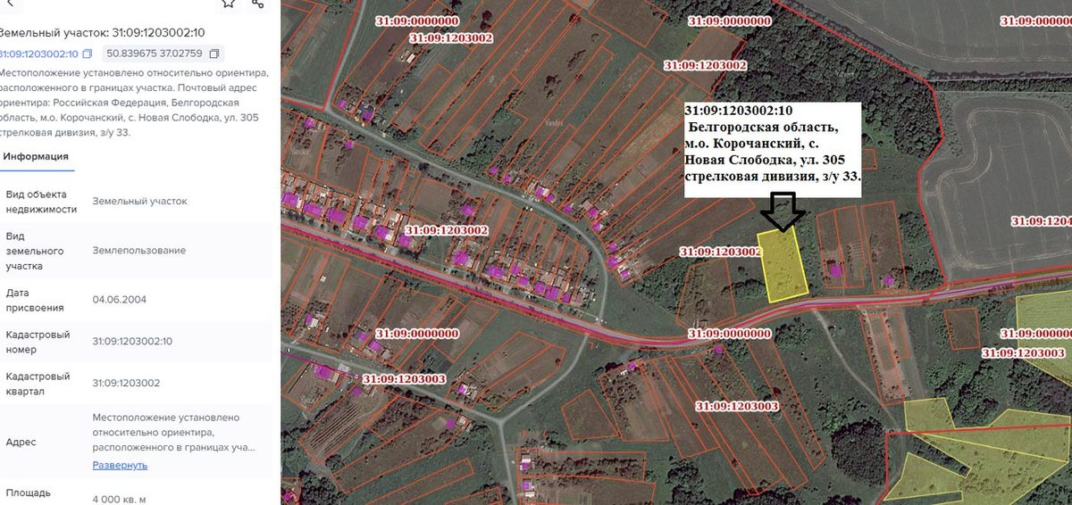 Аренда участка 40 сот. под ЛПХ — Белгородская область