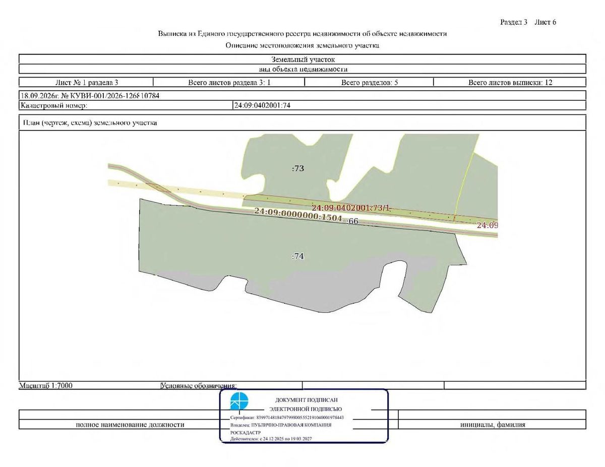 Аренда участка 25,02 га под сельхоз — Красноярский край