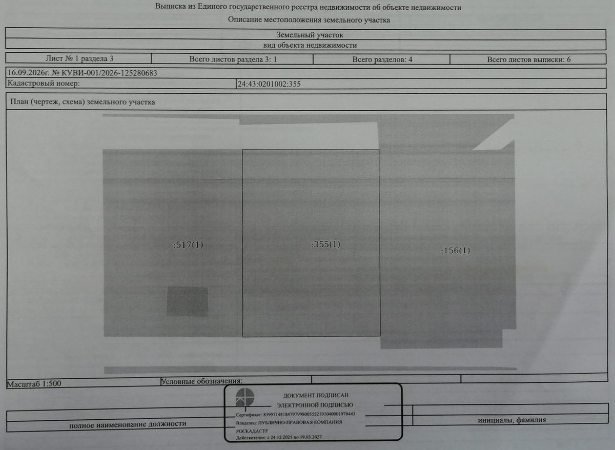 Аренда участка 12,68 сот. под ИЖС — Красноярский край