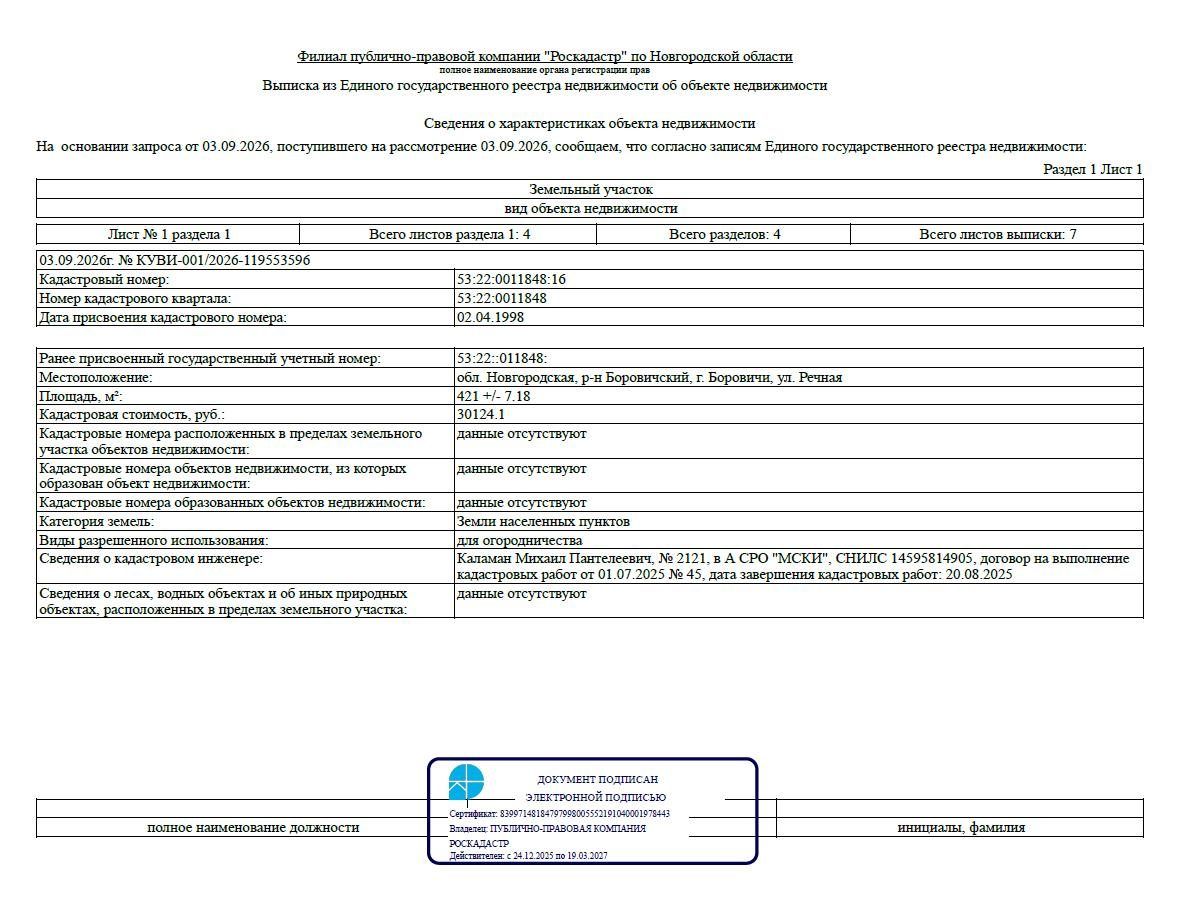 Продажа участка 4,21 сот. под огородничество