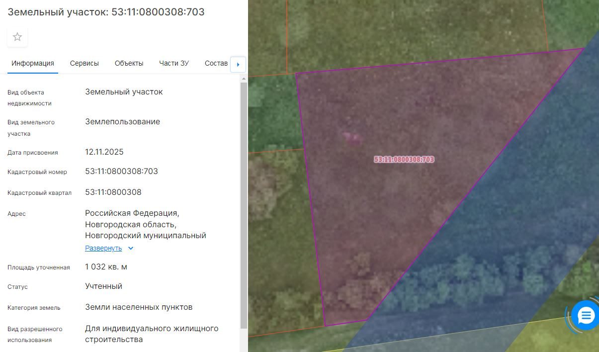 Продажа участка 10,32 сот. под ИЖС — Новгородская облас