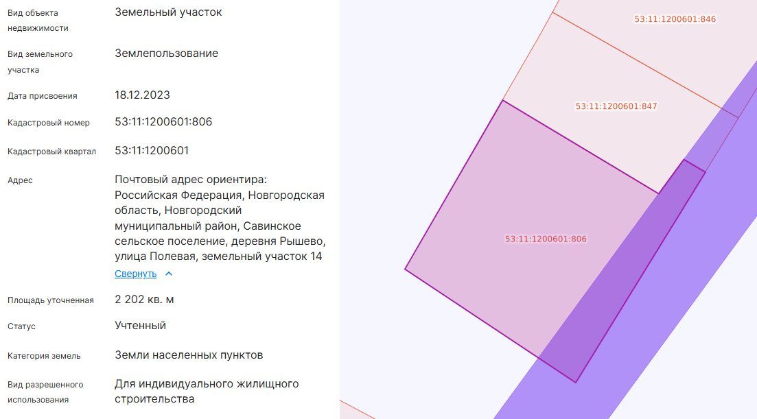 Продажа участка 22,02 сот. под ИЖС — обл. Новгородская