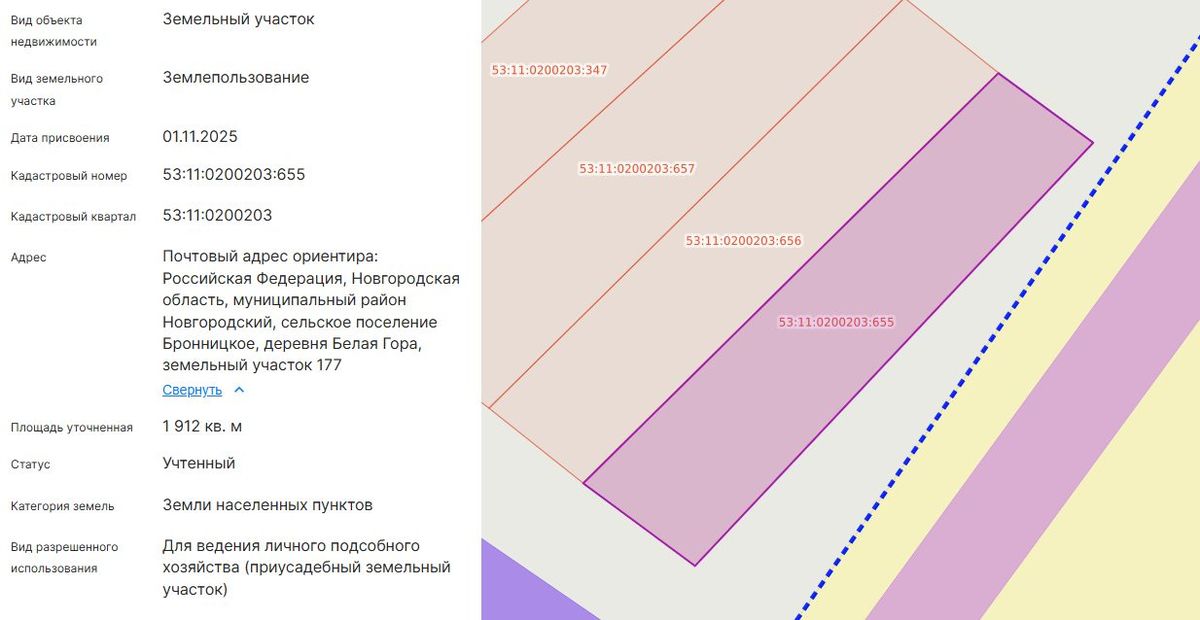 Продажа участка 19,12 сот. под ЛПХ — обл. Новгородская