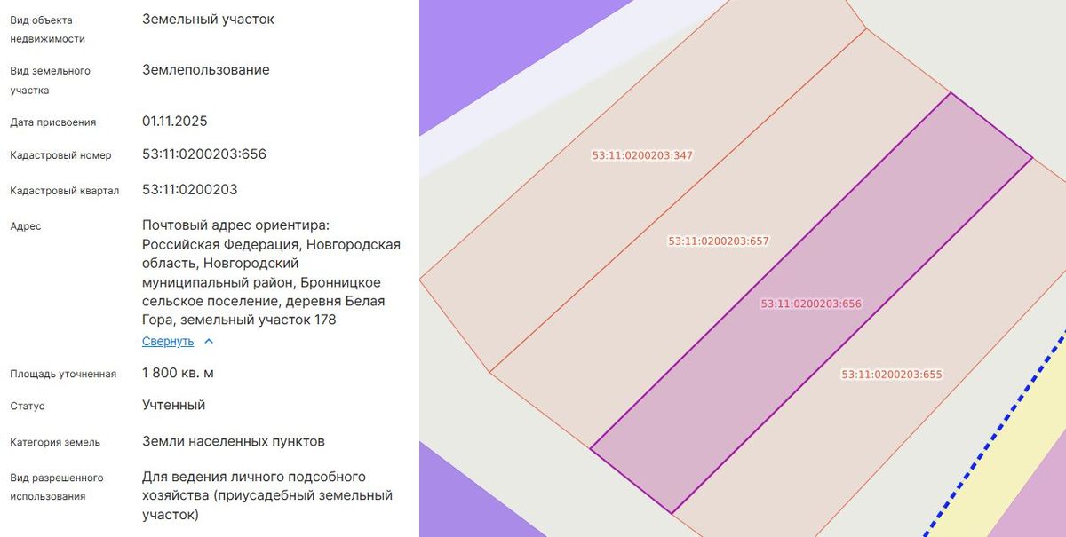 Продажа участка 18 сот. под ЛПХ — Новгородская область
