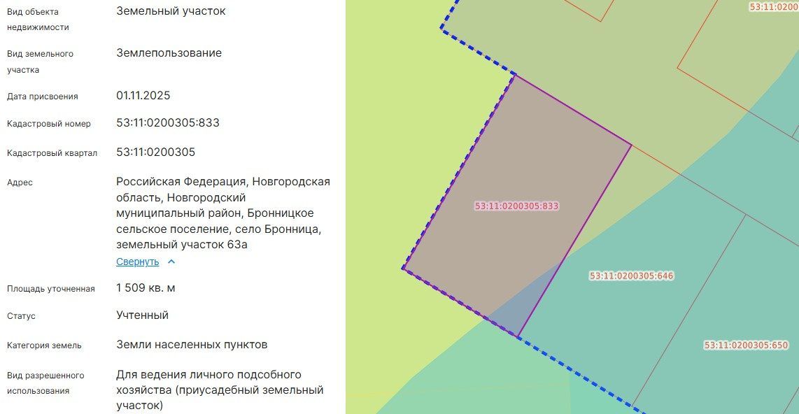 Продажа участка 15,09 сот. под ЛПХ — обл. Новгородская