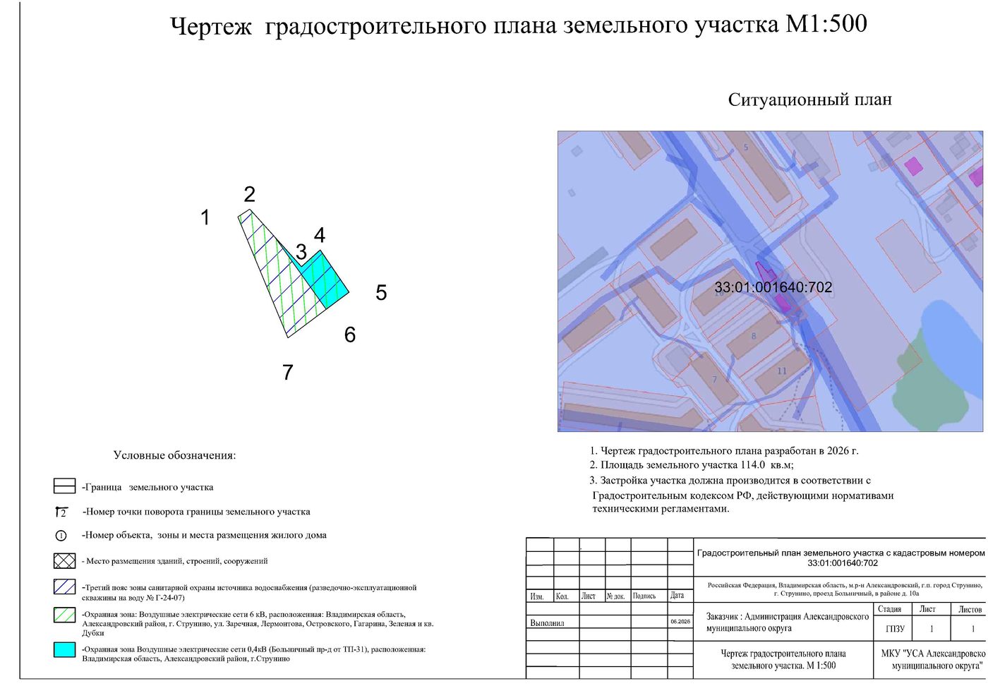 Аренда участка 1,14 сот. под предпринимательство — обл