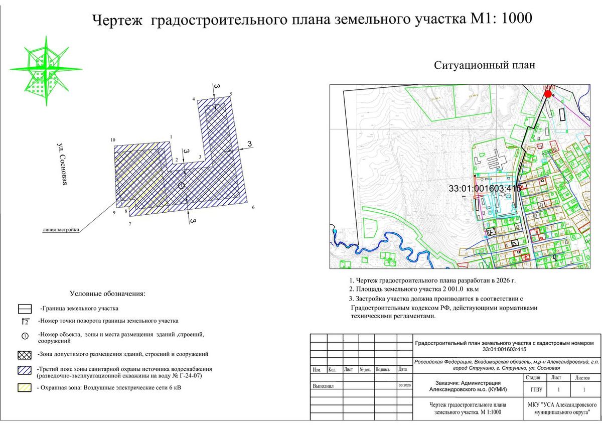 Аренда участка 20,01 сот. под производство