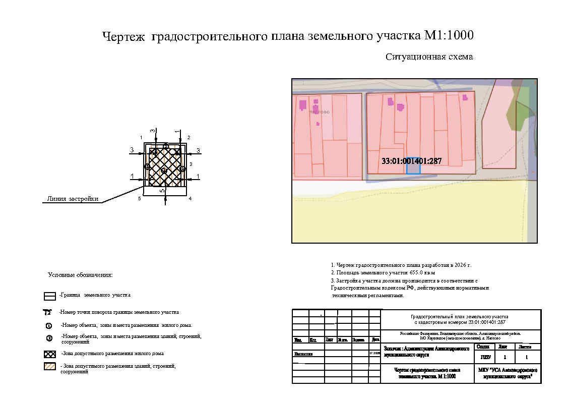 Продажа участка 6,65 сот. под ИЖС — обл. Владимирская