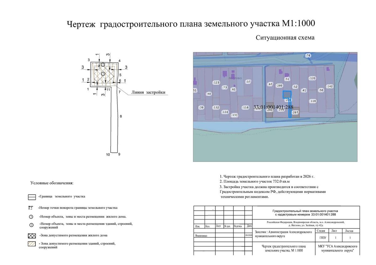 Продажа участка 7,32 сот. под ИЖС — обл. Владимирская