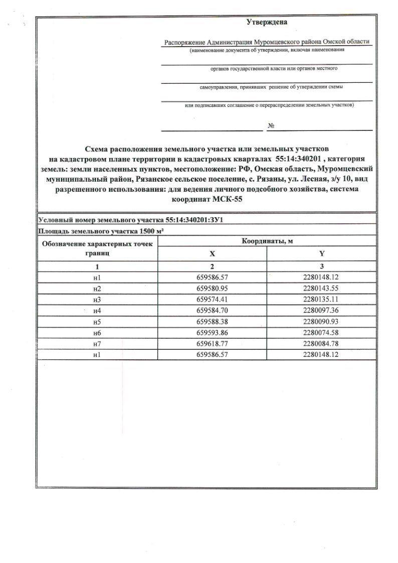 Аренда участка 15 сот. под ЛПХ — Омская область