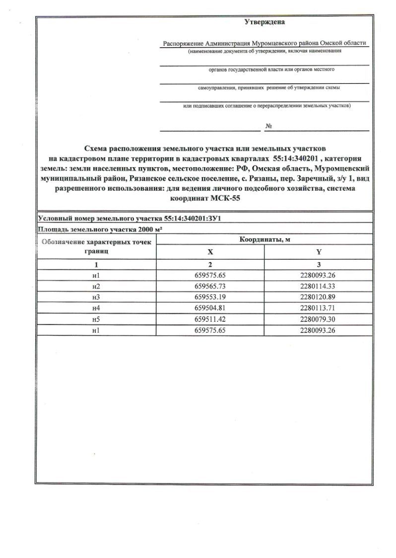 Аренда участка 20 сот. под ЛПХ — Омская область